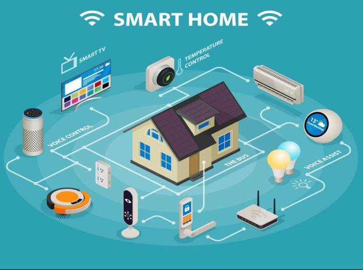 Sensor dan perangkat pintar untuk menghemat energi